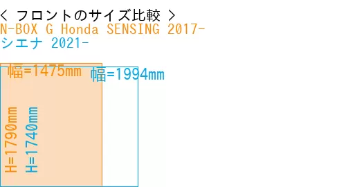 #N-BOX G Honda SENSING 2017- + シエナ 2021-